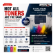 Compatible Xerox DC-VII Chemical Colour Toner | Why the Right Toner Matters