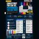 Consistency You Can See | Chemical Colour Toner for Xerox DC-VII Series